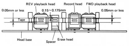 NEW PLAYBACK Head for Pioneer RT-901 RT-909 Rt-707 RT-701 reel-to